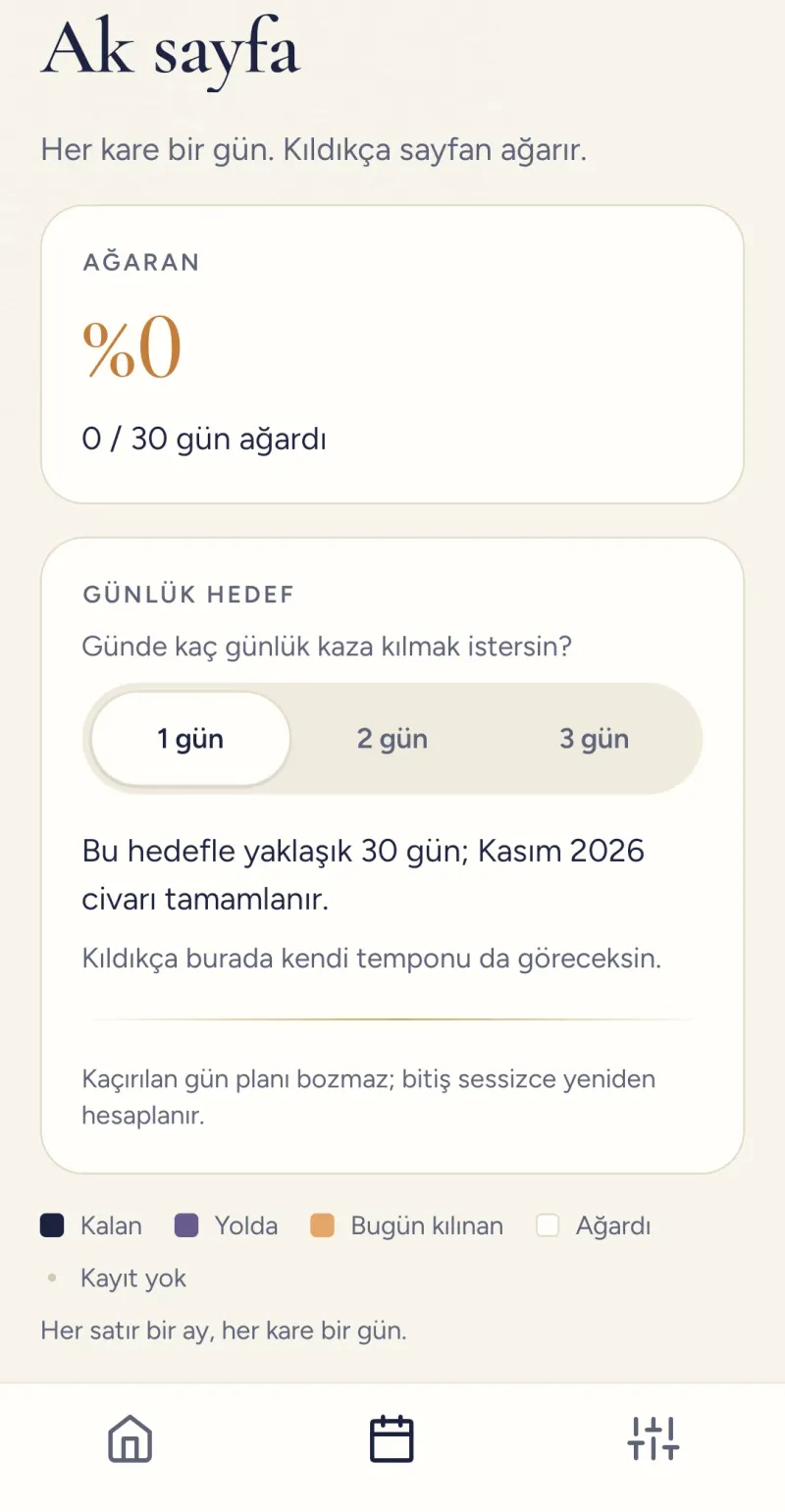 Saye Ak sayfa ekranı: ağaran yüzde, günde 1, 2 ya da 3 günlük hedef seçimi ve tahmini bitiş.